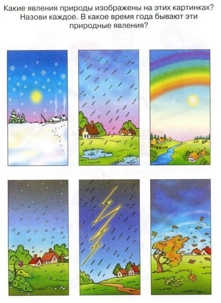 Явления природы задания