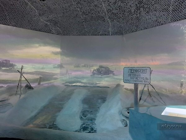 Парк Патриот в Подмосковье музей дорога памяти