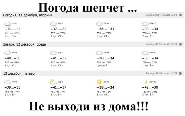 Погода сегодня шепчет