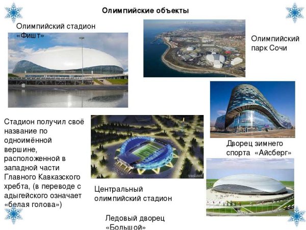 Олимпийский парк объекты и названия