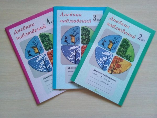 Дневник наблюдений за природой