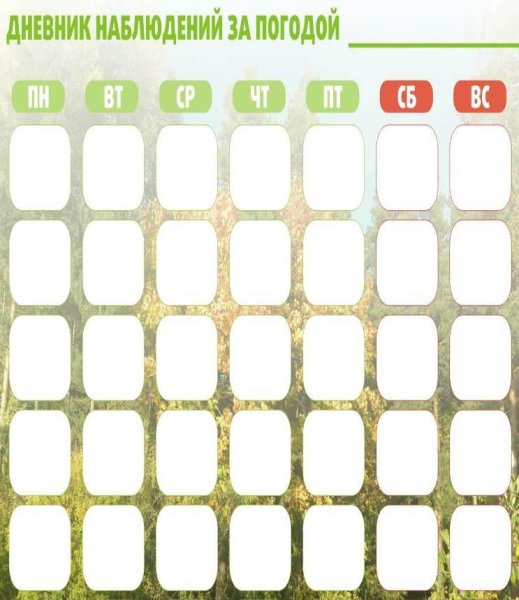 Лист наблюдения за погодой