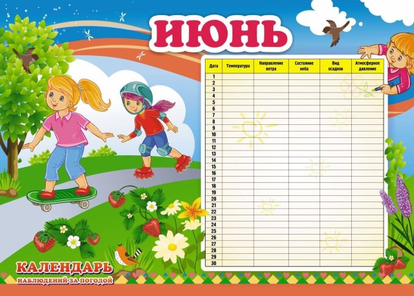 Календарь наблюдений за погодой