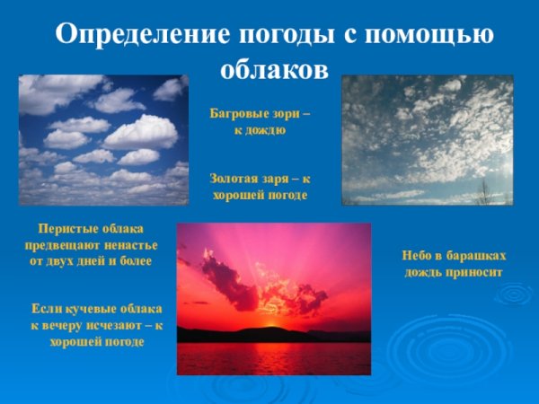 Приметы про облака