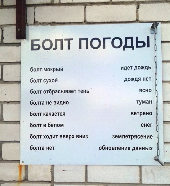 Болт определения погоды