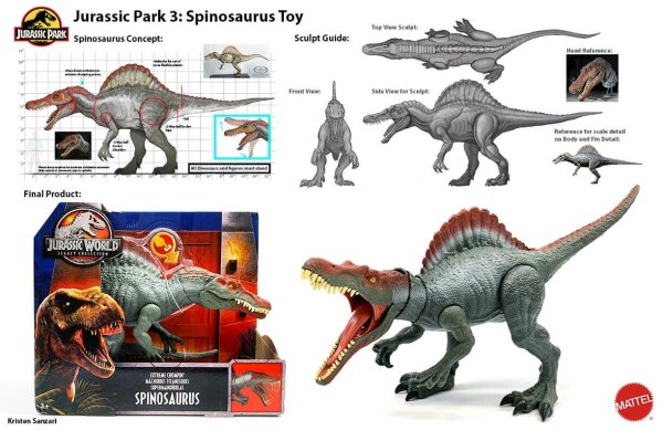 Спинозавр Jurassic World Маттел