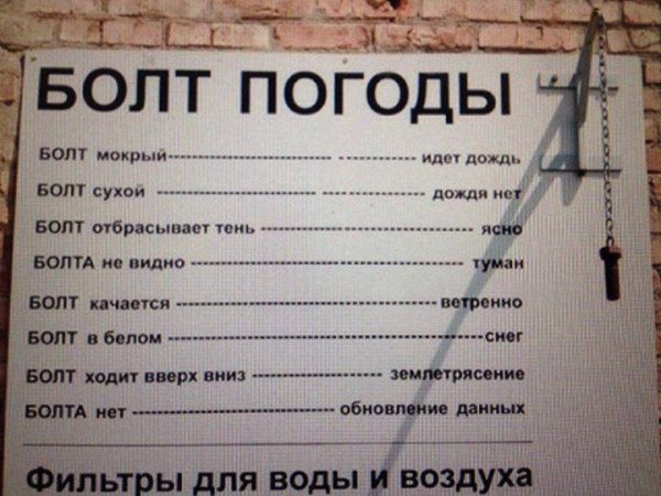 Болт погоды