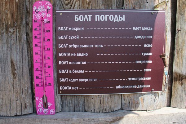 Болт определения погоды