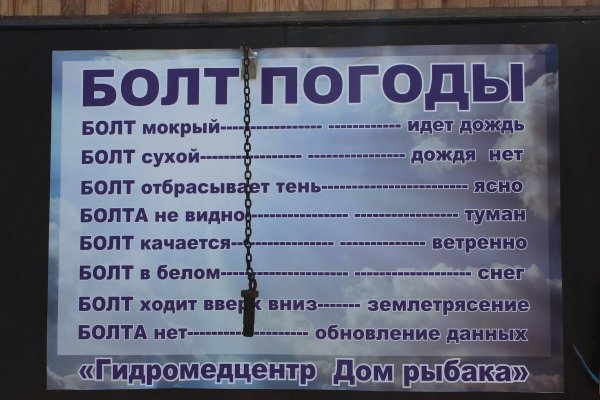 Болт определения погоды