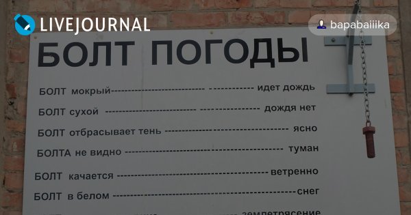 Прогноз погоды по болту