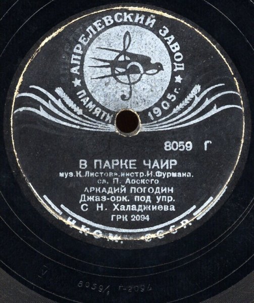 В парке Чаир