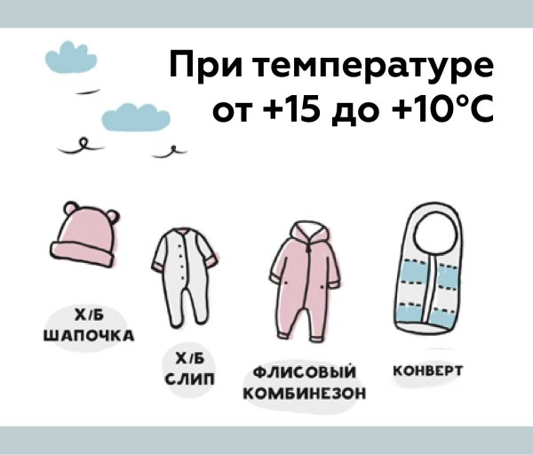 Как одеть грудничка на прогулку