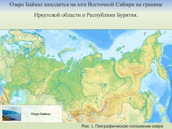 Реки России на карте России