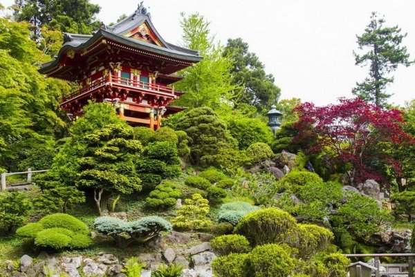 Сады ученых в Китае