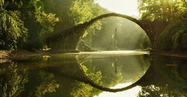 Мост Ракотцбрюке