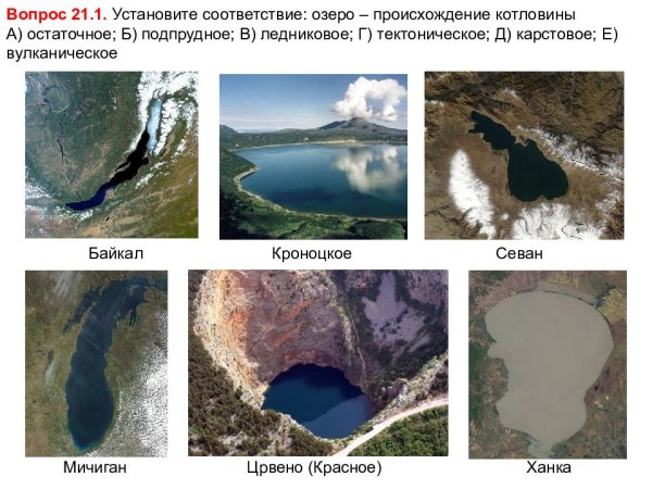 Происхождение Озерной котловины озера ханка
