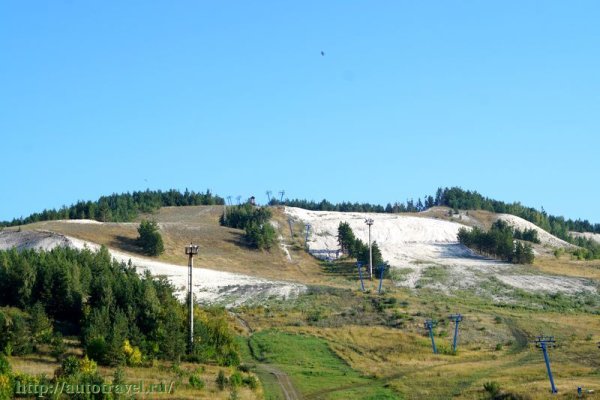 Городища Хвалынск