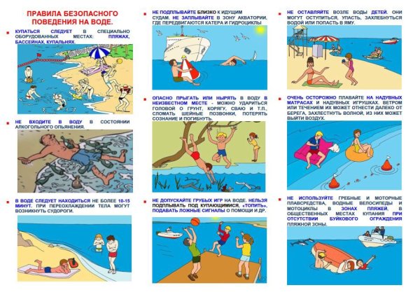 Правила безопасности на воде