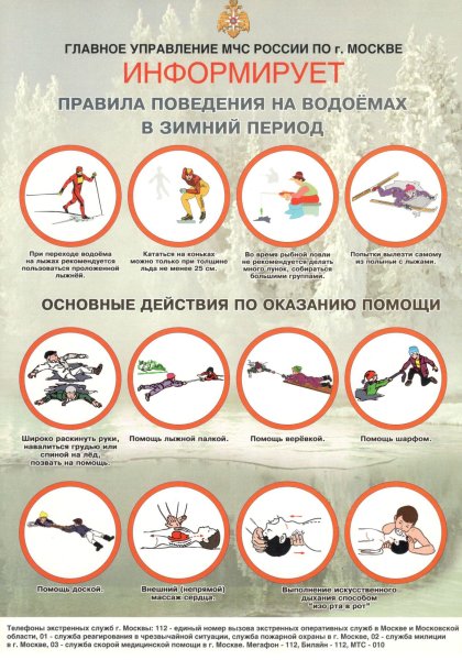 Правилоповедения на водоемах