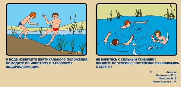 Рисунок как вести себя на водоеме