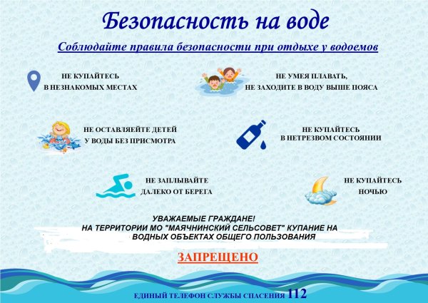 Памятка безопасность на воде