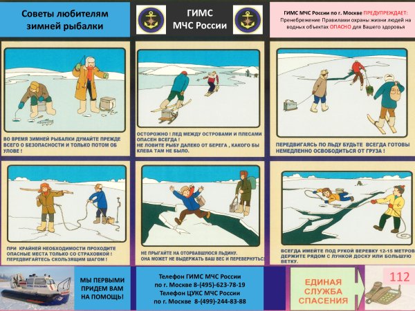 Меры безопасности людей на водных объектах