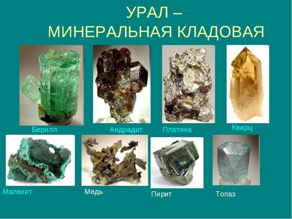 Полезные ископаемые Южного Урала