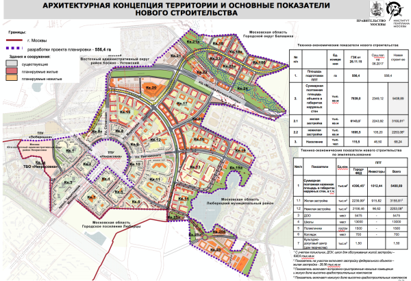 Генплан Некрасовка Москва