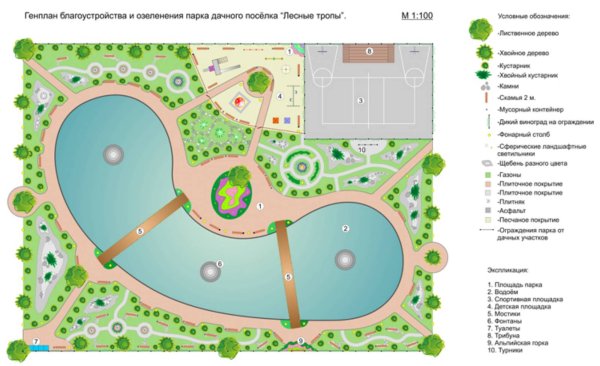 План парка