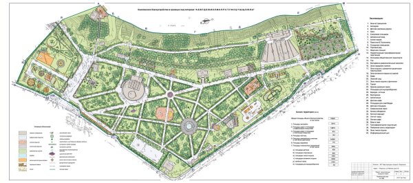 Генплан парка с экспликацией