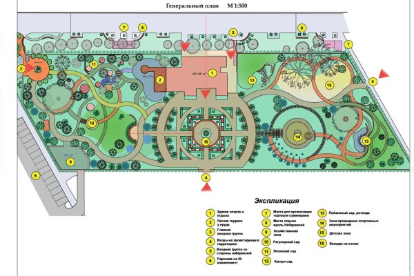 Генплан парка с экспликацией