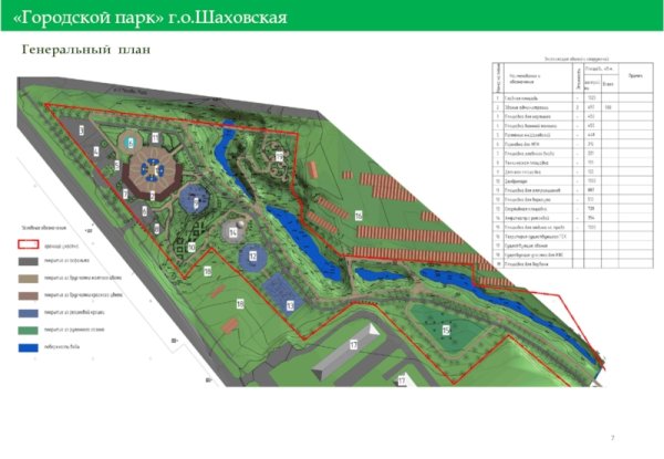 Генплан Шаховской городской округ