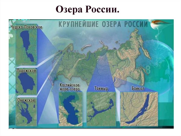 Крупнейшие озера России на карте