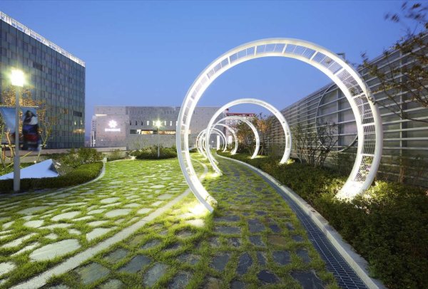 Современные парки