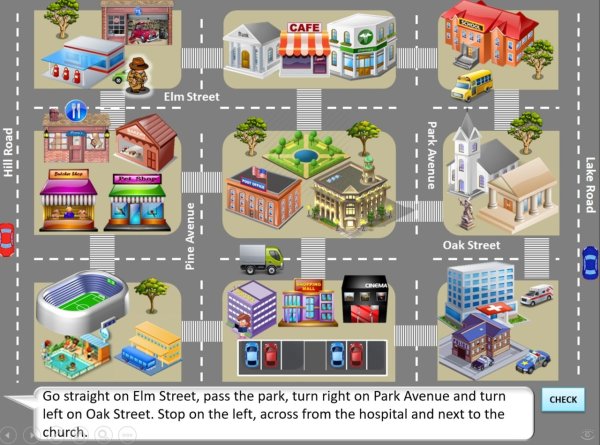 Directions для детей