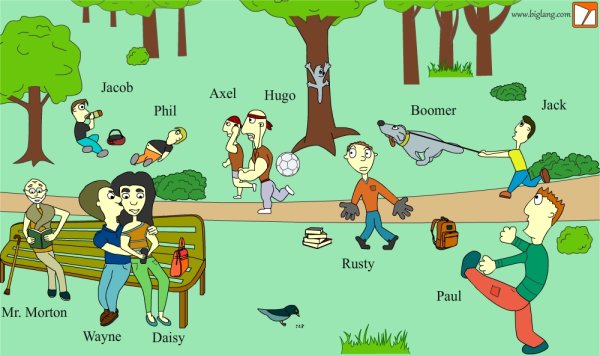 Картинки для описания на иностранном языке