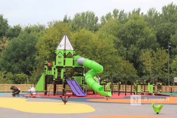 Новый парк Швейцария Нижний Новгород