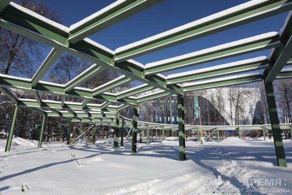 Парк Швейцария Нижний Новгород