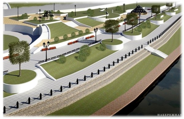 Набережная Сыктывкар Кировский парк