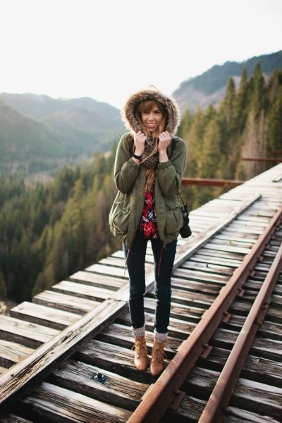 Девушки в парках куртках