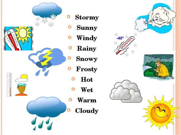 Weather для детей на английском