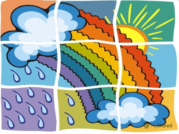 Картинки на тему погода