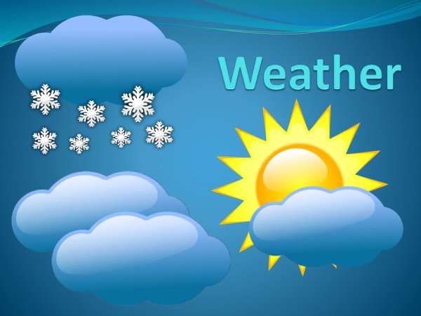 Картинки по теме погода