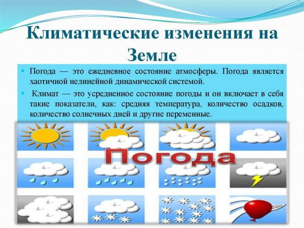Климат презентация