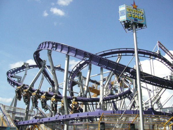 Парк аттракционов в Москве парк Горького