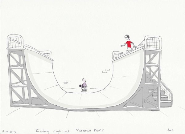 Эскизы скейт парка