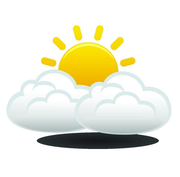 Изображение облачности