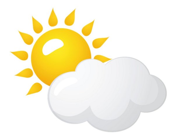 Погодные знаки солнечно