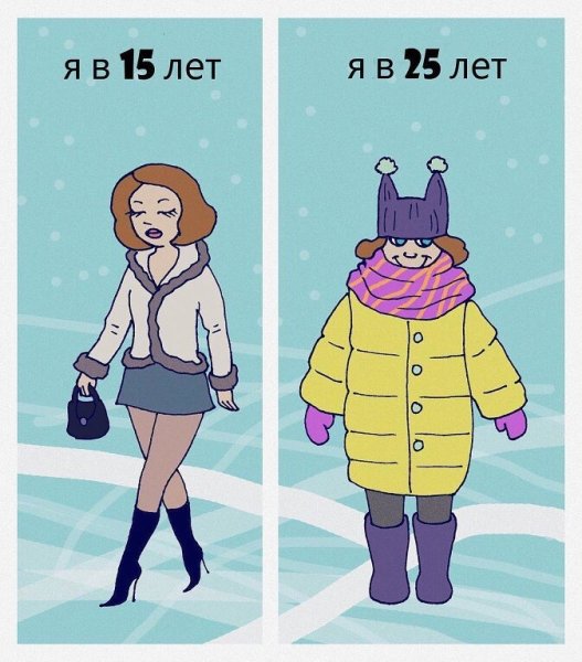 Одевайтесь по погоде