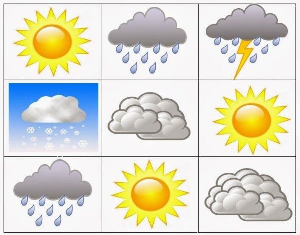 Погодные явления для дошкольников